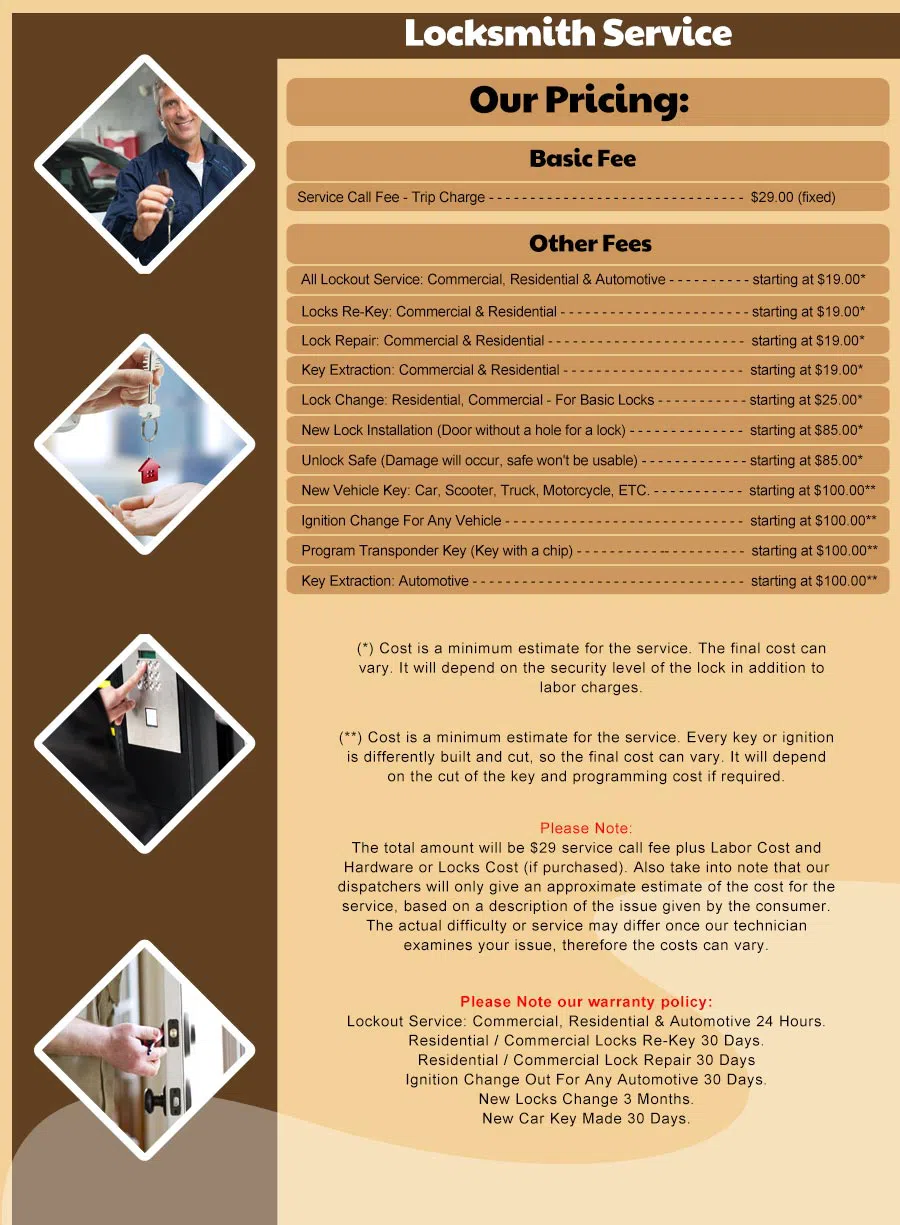 Peter Howell AZ Locksmith Store, Tucson, AZ 520-612-1512